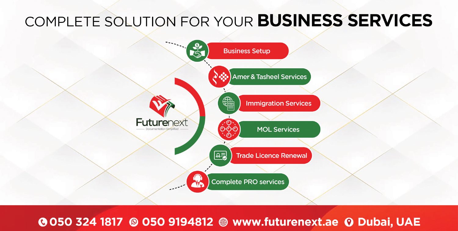Complete Business Solutions in UAE – Freezone, Mainland & Offshore Setup by Future Next Comprehensive business solutions for company setup in UAE – Freezone, Mainland & Offshore services by Future Next